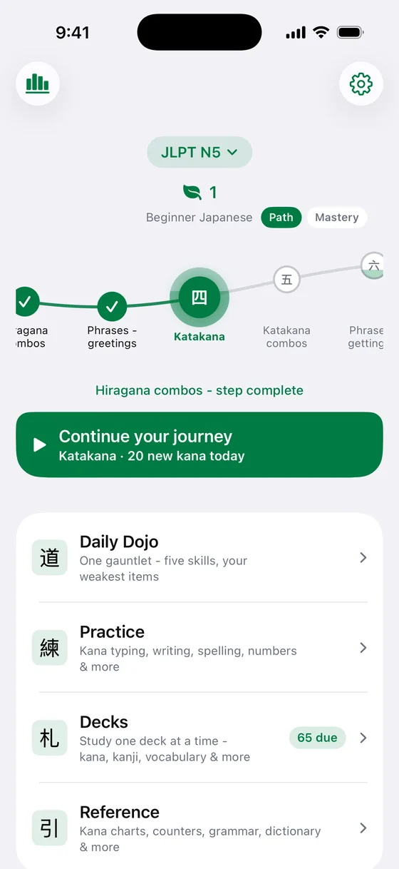 Kaitaku's home screen with the learning path: Hiragana and Hiragana combos done, Katakana in progress, later steps waiting